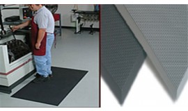 Ortho Mat - Anti-Fatigue Mat (24"x36")